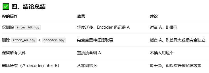 360截图20251015003705608.png